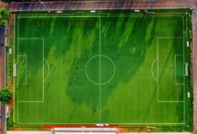 activity identifier overview list