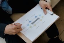 execution oversight for cases