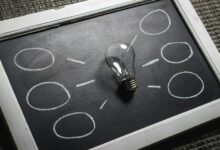 operational insights for numbers