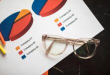 transactional insight report summary