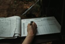 dkdltmvod online activity records