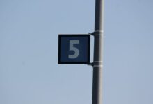 comprehensive guide to numbers
